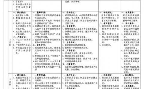 2016秋季学期期末考试 高中2016年秋季学期工作计划