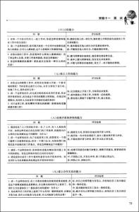 人力资源毕业自我鉴定 人力资源管理毕业学生自我鉴定