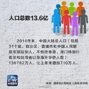 流动人口演讲稿 6月11日中国人口日演讲稿