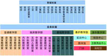 高三班主任工作计划 2013年高三班主任工作计划