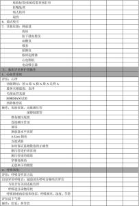 新护士岗前培训计划 护士岗前培训计划  三篇