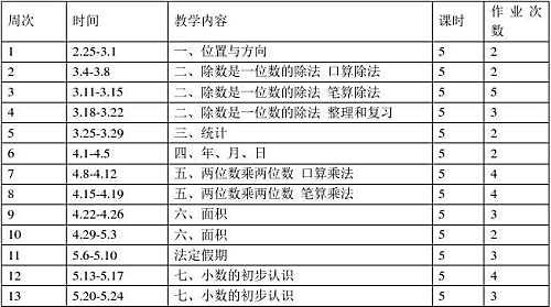 2017年工作计划范文 2017初一语文教师教学计划范文