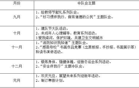 上学期少先队工作计划 2015上学期四年级少先队工作计划