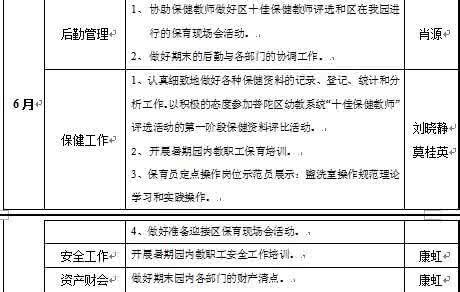 秋季学期学校工作计划 2015年小学秋学期后勤工作计划  两篇