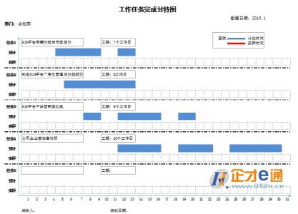 如何制定年度工作计划 如何制定新年度工作计划