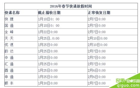 2016春节快递放假 2016年CCES快递春节放假时间