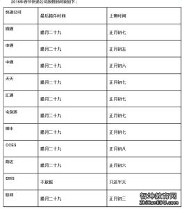 2016春节快递放假 2016年天天快递春节放假时间