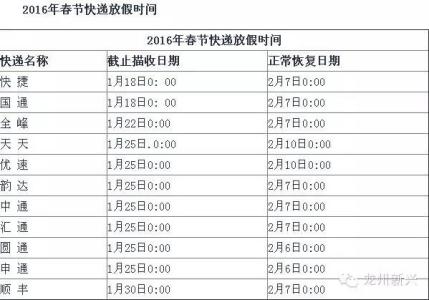 2016春节快递放假 2016年顺丰快递春节放假时间