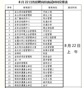 单位面试自我介绍范文 2015机关单位面试自我介绍范文