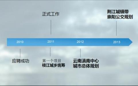 2016半年总结电信员工 员工个人2016半年工作总结