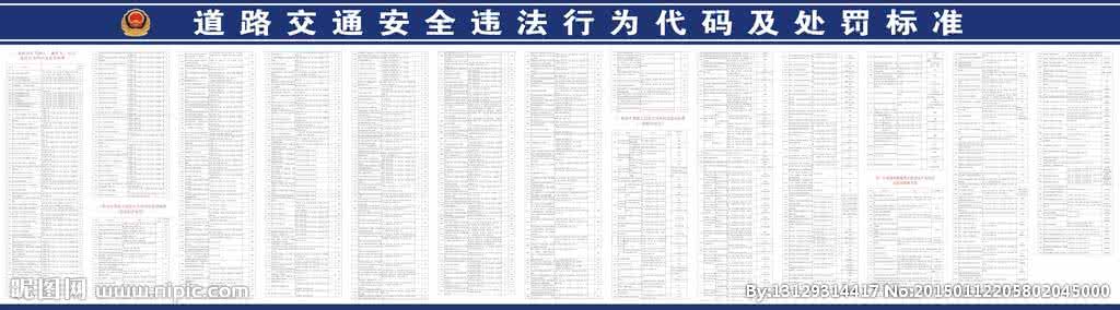 新交通法规处罚细则 道路交通安全法处罚标准