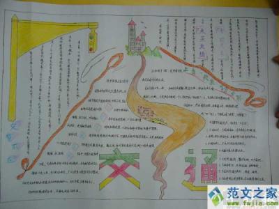 手抄报版面设计图大全 小学生交通安全手抄报版面设计图