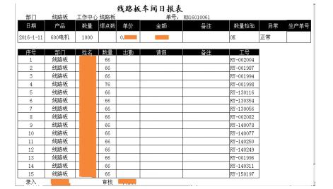 采购部工作计划 公司采购部2014年工作计划