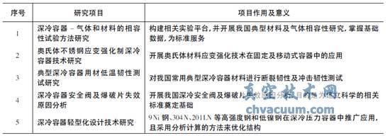 课题研究计划 课题研究计划  五篇