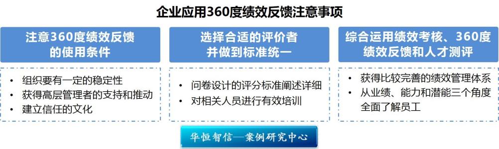 360度绩效考核 不让360度绩效考核走过场的良策