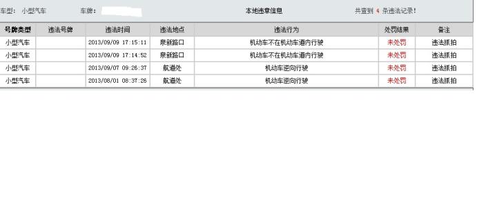 交通违规处罚 交通违规处罚查询方法