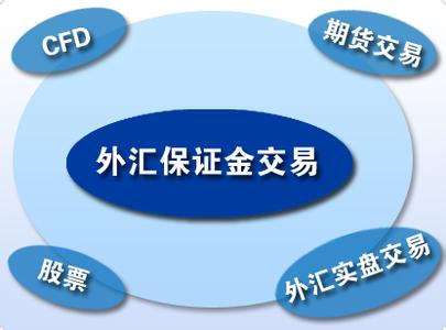 外汇保证金交易 外汇保证金交易策略