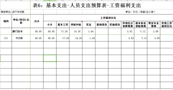 快乐晚年 退休生活计划表晚年快乐又健康