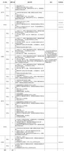 工作总结暨工作计划 2014年民政工作总结暨2015年工作计划