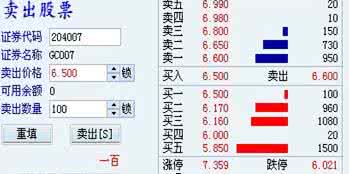 国债逆回购交易流程 国债回购交易的流程是什么