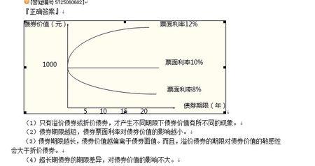 债券内在价值计算公式 债券内在价值的计算