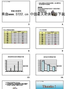 展会工作总结个人收获 总结小要求收获大回报