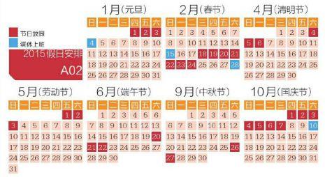 发工资赶上周末怎么发 2015年放假安排：除夕放假 四大假期赶上周末