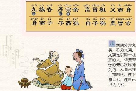 何为中国传统文化 中国传统文化-何为九族
