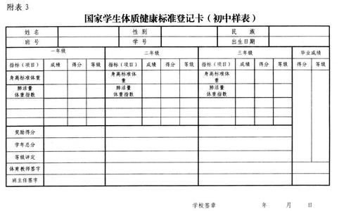 学生体质健康测试登陆 学生体质健康报告书_学生体质测试健康报告书