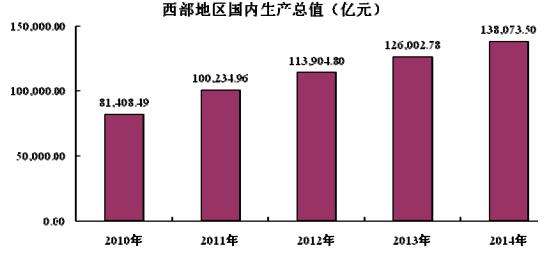 人力资源管理就业领域 人力资源的未来发展趋势