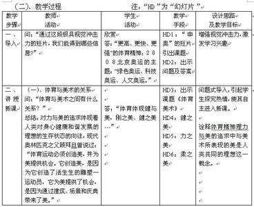 高中健康教育教学计划 高中健康教育计划_高中健康教学工作计划