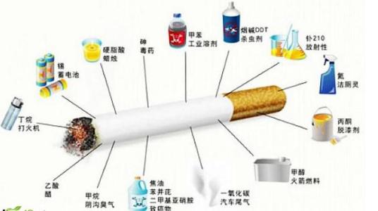 电子烟油对身体有害吗 电子烟油的危害