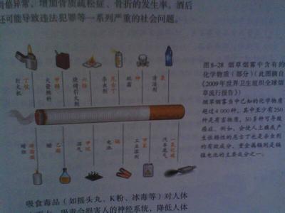 电子香烟的危害 电子烟与香烟的危害