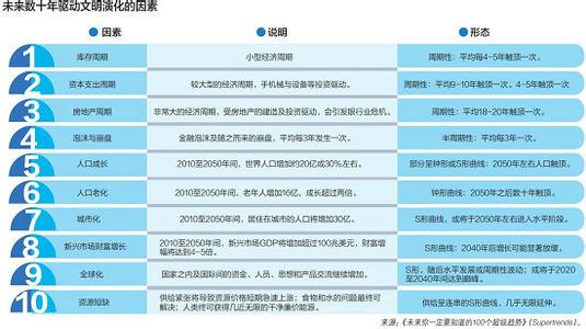 民营企业有退休金吗 民营企业和私营企业的区别