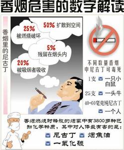 蒸汽电子烟的危害 电子蒸汽烟的有危害吗