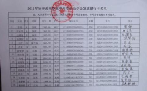 初一入团申请书范文 2015初一学生入团申请书范文