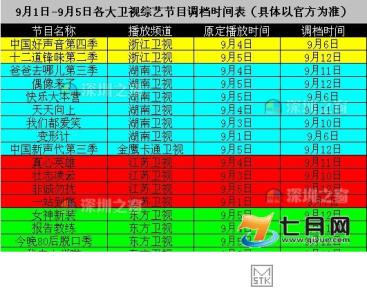 停播的综艺节目 9月1日-5日有哪些综艺节目停播改档