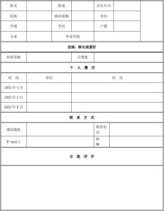 文员求职信范文 2015应聘文员求职信范文  四平