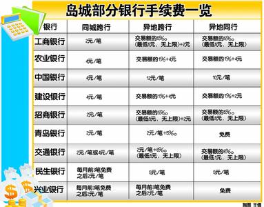 农行跨行取款手续费 2016年农行本地跨行取款手续费