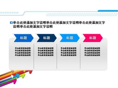 药品销售年终工作总结 药品销售员工2015年终工作总结