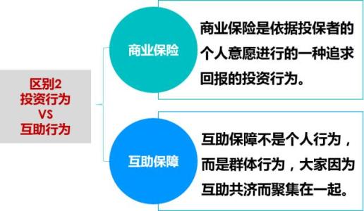 少儿互助金算不算社保 互助保险与商保社保有什么区别