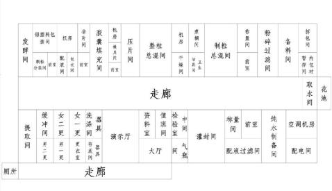 发酵工程实习报告