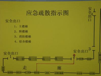 消防安全紧急疏散预案 关于安全防火紧急疏散预案