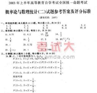 学校消防演练心得800 消防演练心得体会800字