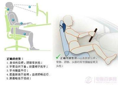 电脑族颈椎病 拯救电脑族颈椎病方案