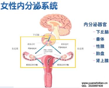 前列腺炎的病因是什么 月经过少的病因病机是什么