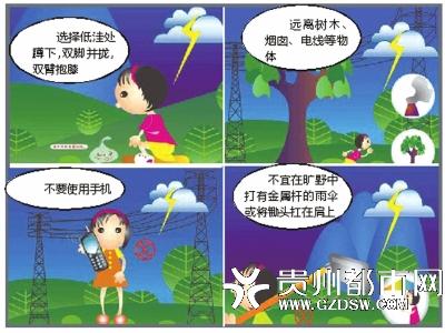 雷电灾害应急预案 雷电灾害的应急措施