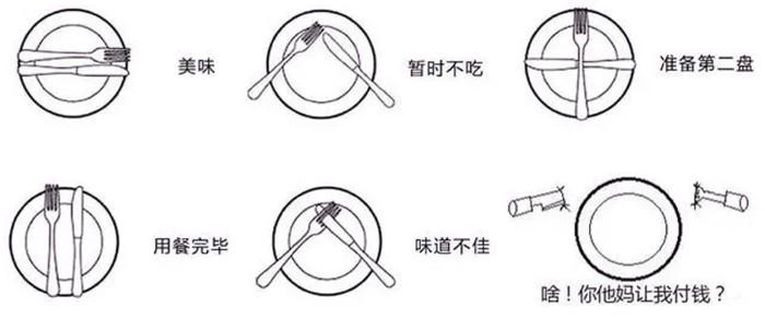 西餐刀叉摆放标准图 标准西餐如何使用刀叉