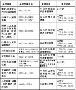 货车超载处罚标准2017 2017年江苏省对货车超载处罚标准