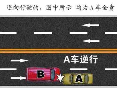 交通事故主次责任划分 交通事故责任怎样划分主次责任